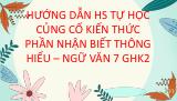 Đề cương ôn tập Giữa kì 2 Ngữ văn 7 năm 2024–2025 trường THCS Lê Anh Xuân (TP Hồ Chí Minh)